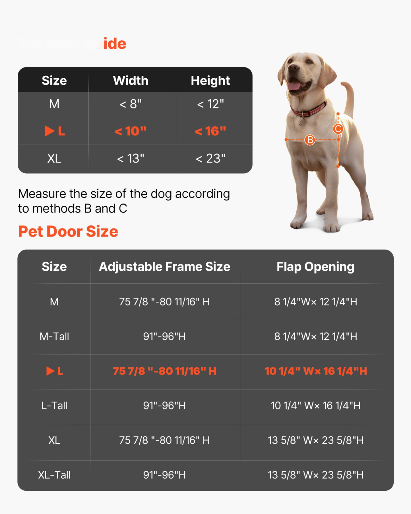 Sliding Glass Door Pet Insert – Large Breed, 91–96in