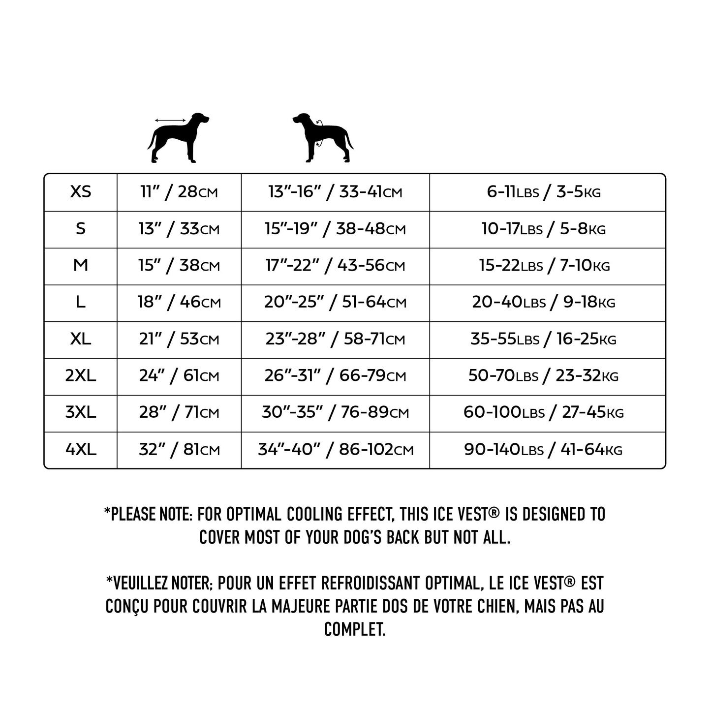 Elasto-FIT Dog Ice Vest – Blue | Summer Cooling Vest