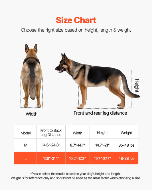 Dog Wheelchair for Back Legs, Large Dogs 48-88 lbs