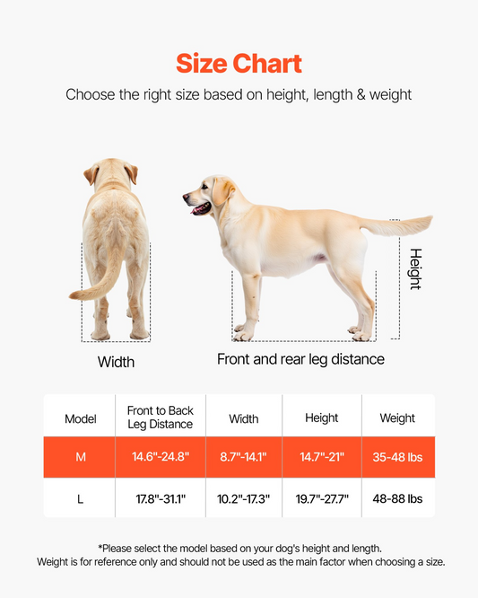 Dog Wheelchair for Back Legs, Medium 35-48 lbs