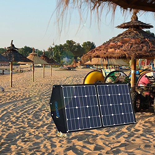 Foldable Solar Panel Suitcase – 80W Portable Charger