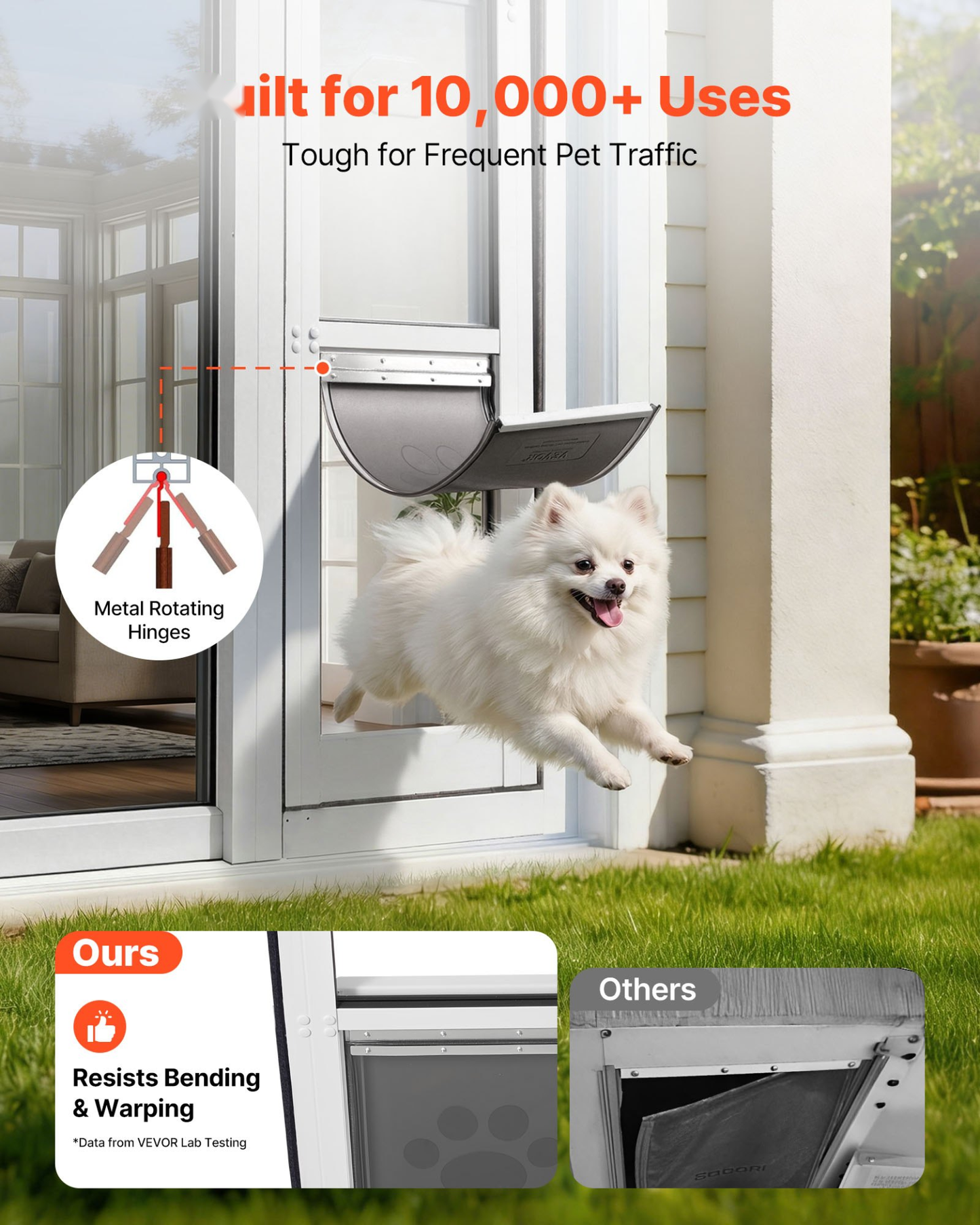 Sliding Glass Dog Door Insert – Adjustable 76–81in