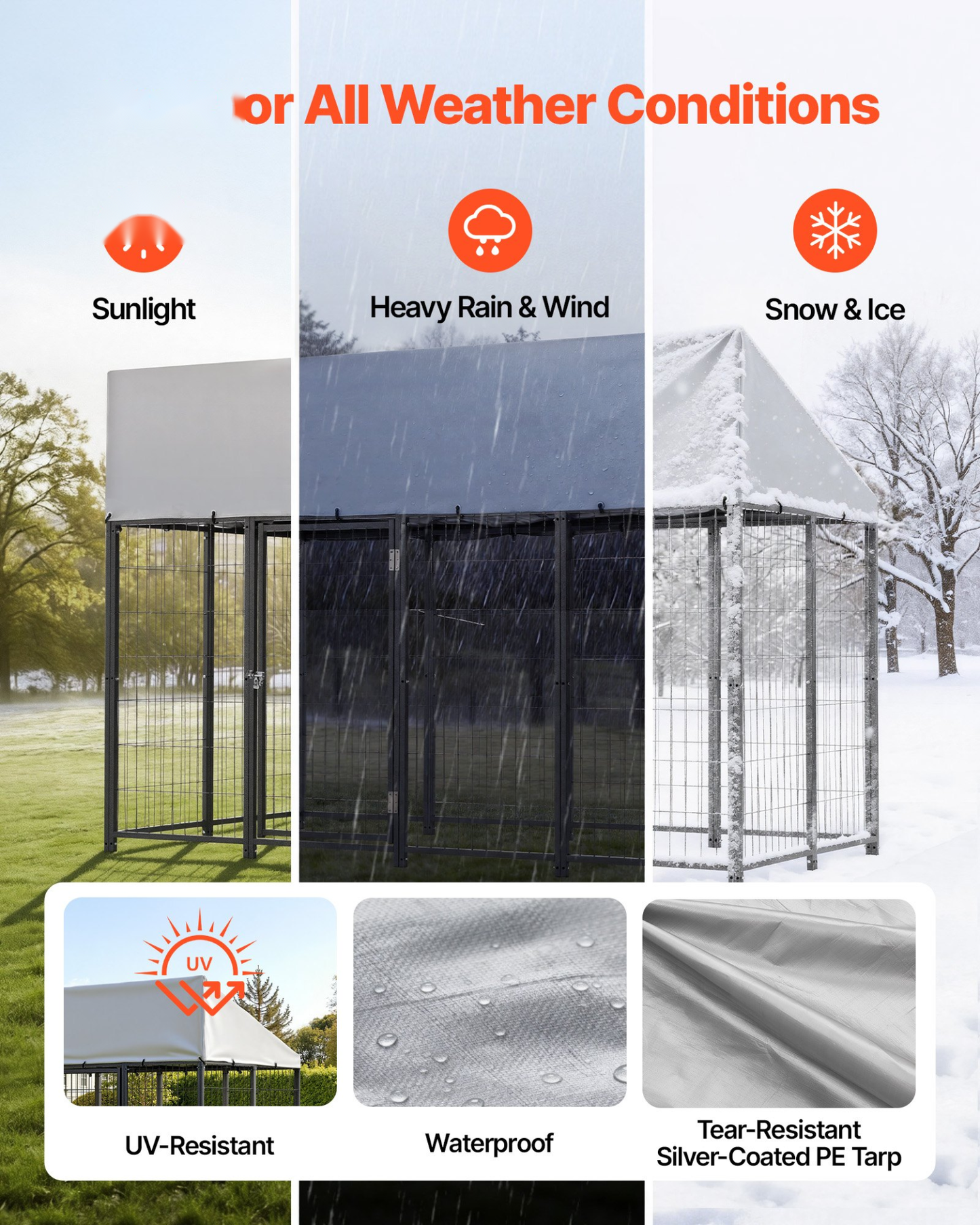 Outdoor Dog Kennel Run – Waterproof Roof & Covered Base