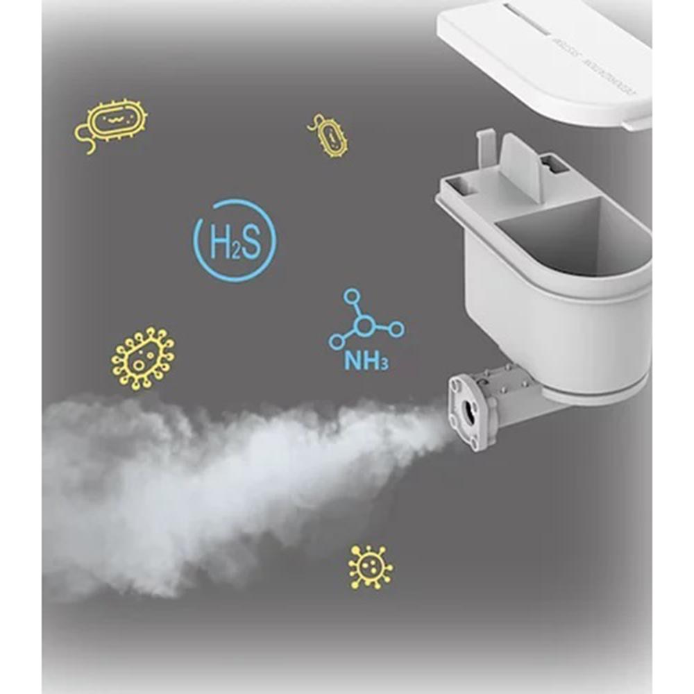 Odor Control pack contents - 4-pack litter box odor solution