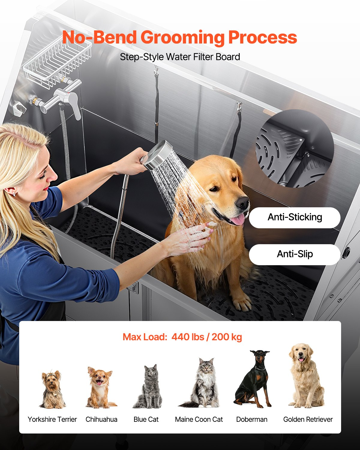 62-Inch Stainless Steel Dog Washing Station with Ramp – photo 3