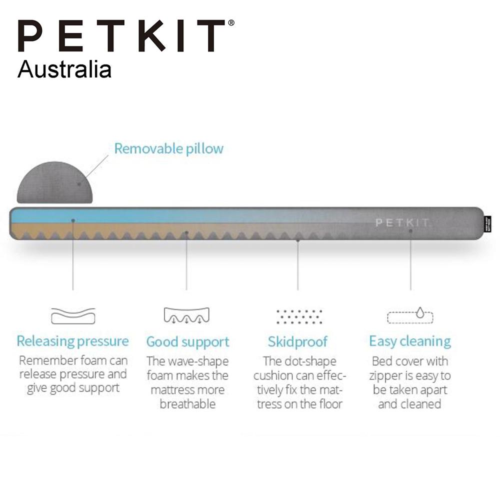 Deep Sleep Pet Bed – Memory Foam & Waterproof