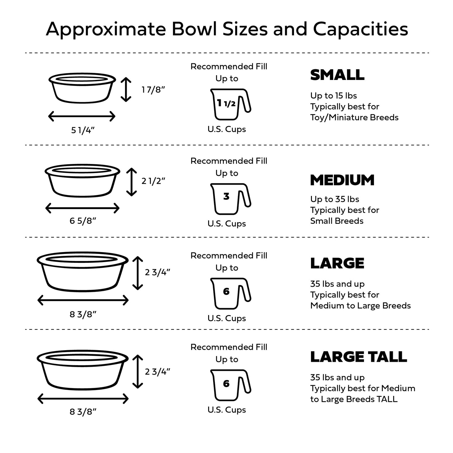 Bowl sizes and capacities chart for elevated feeder: Small, Medium, Large and Large Tall sizes