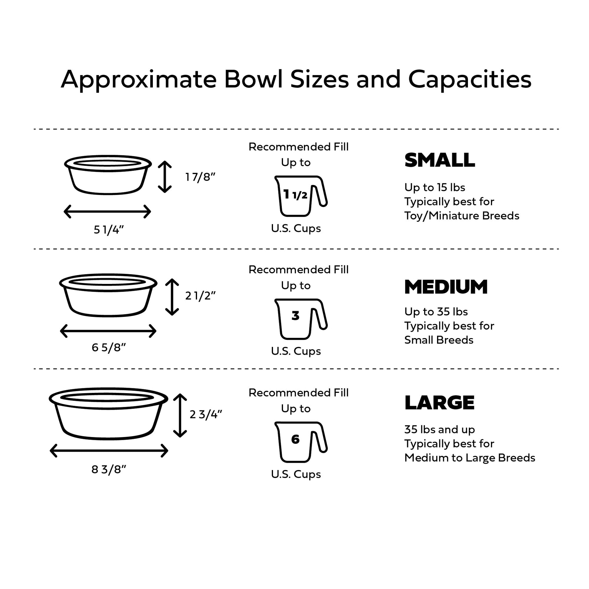 Acrylic elevated pet feeder bowl size guide showing small medium and large capacity measurements by GF Pet