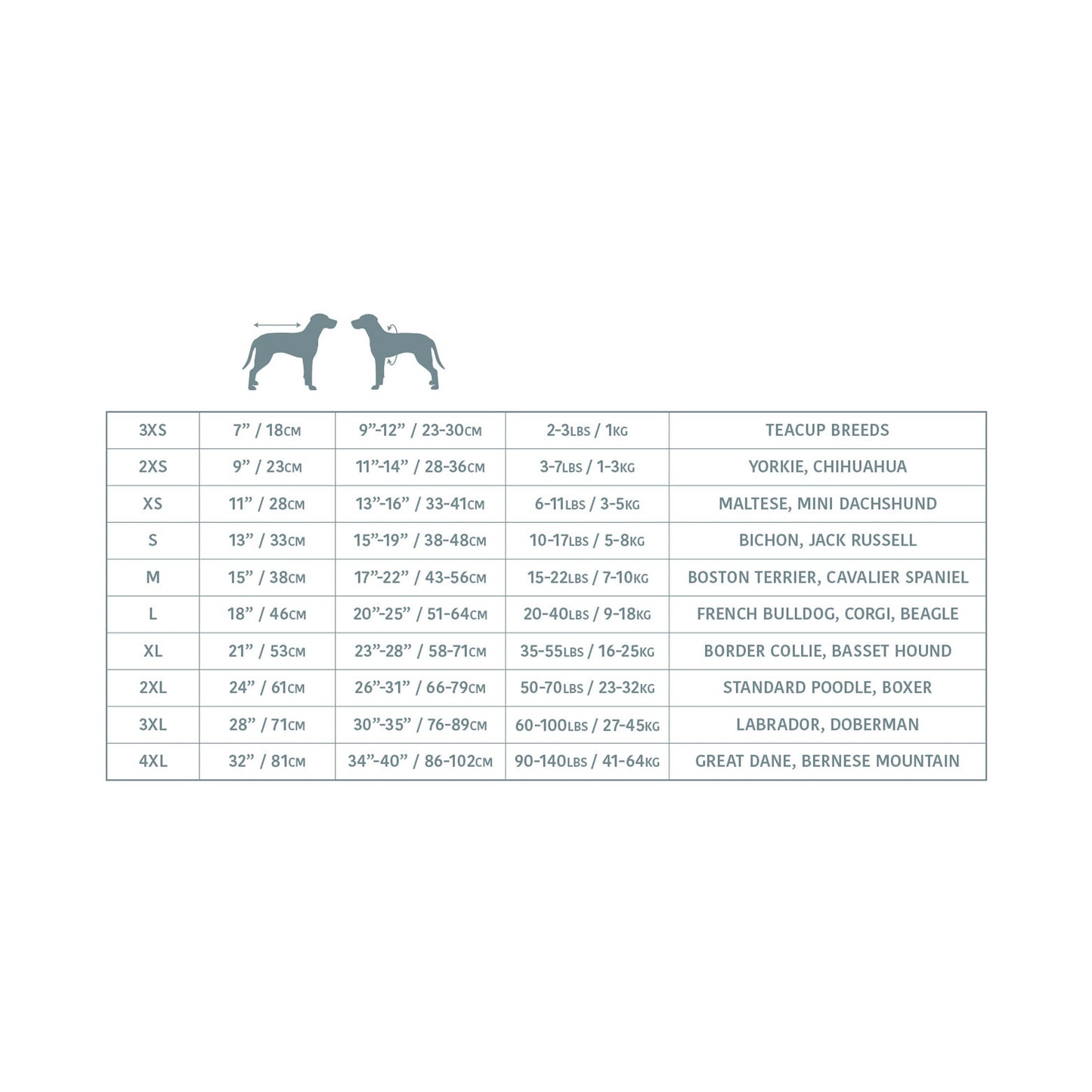 Dog Raincoat – Reversible Waterproof Navy