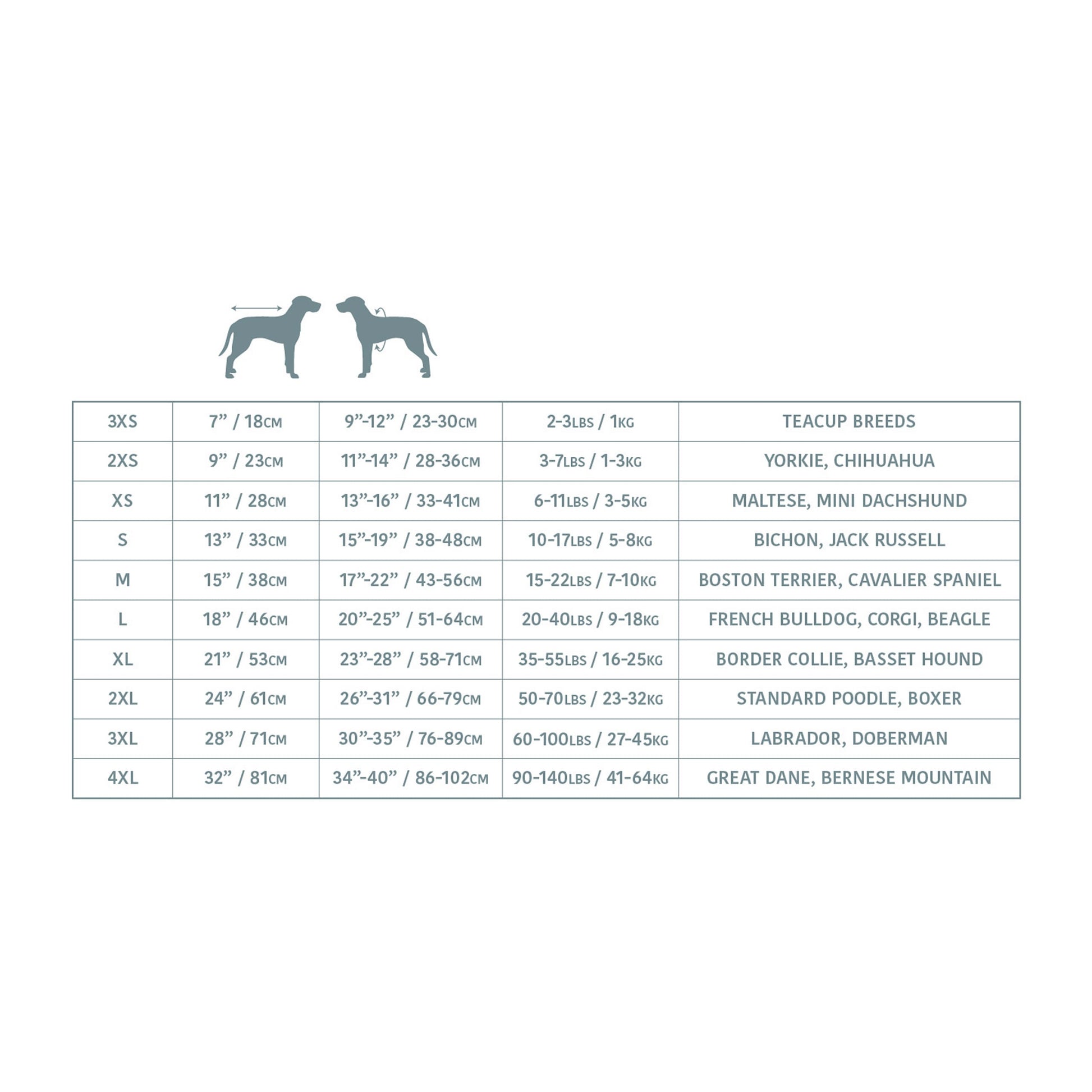 GF Pet reversible chalet dog jacket size chart with body measurements weight ranges and breed examples by size