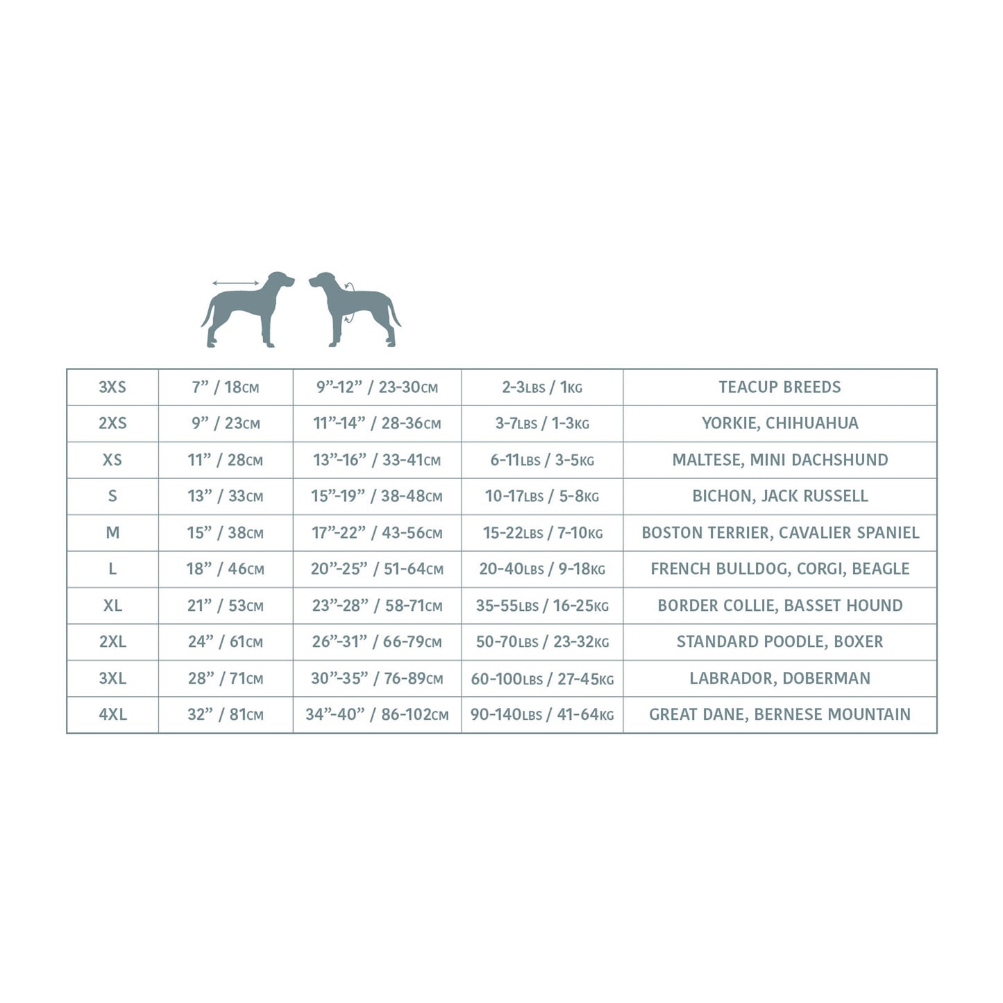 GF Pet reversible chalet jacket size guide chart with measurements and dog breed recommendations from 2XS to 4XL