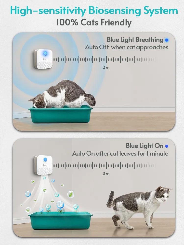 Rechargeable smart cat litter odor purifier