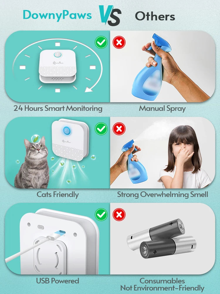 Rechargeable smart cat litter odor purifier